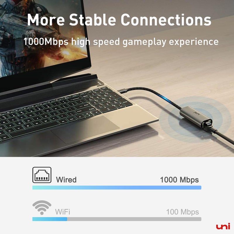 Uni محول uni USB C إلى Ethernet، بدون برنامج تشغيل RJ45 إلى USB C [متوافق مع Thunderbolt 3/4]، محول شبكة Ethernet LAN Gigabit Type-C بسرعة 1Gbps لجهاز MacBook Pro/Air، iPhone 15 Pro/Max، Dell XPS، Galaxy S8-S24 - Image 2